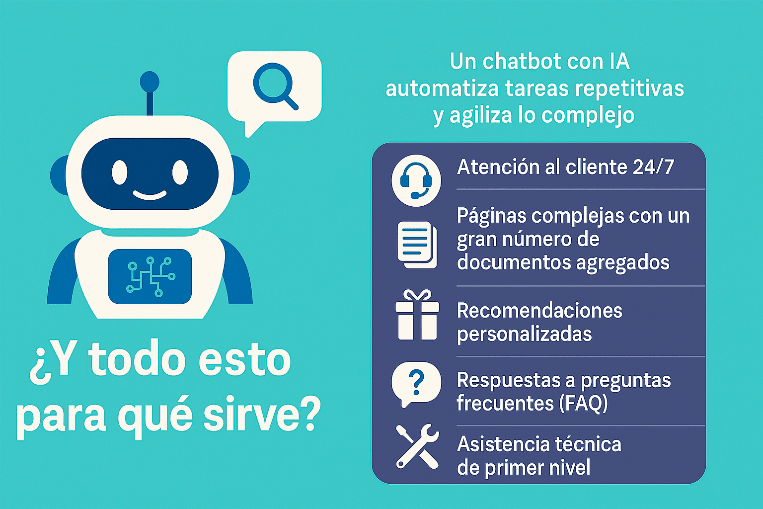Principales beneficios de los chatbots con IA: atención 24/7, manejo de documentos, recomendaciones, preguntas frecuentes y asistencia técnica